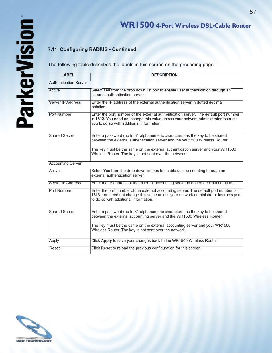 Wr1500, Port wireless dsl/cable router | ParkerVision WR1500 User Manual | Page 55 / 177