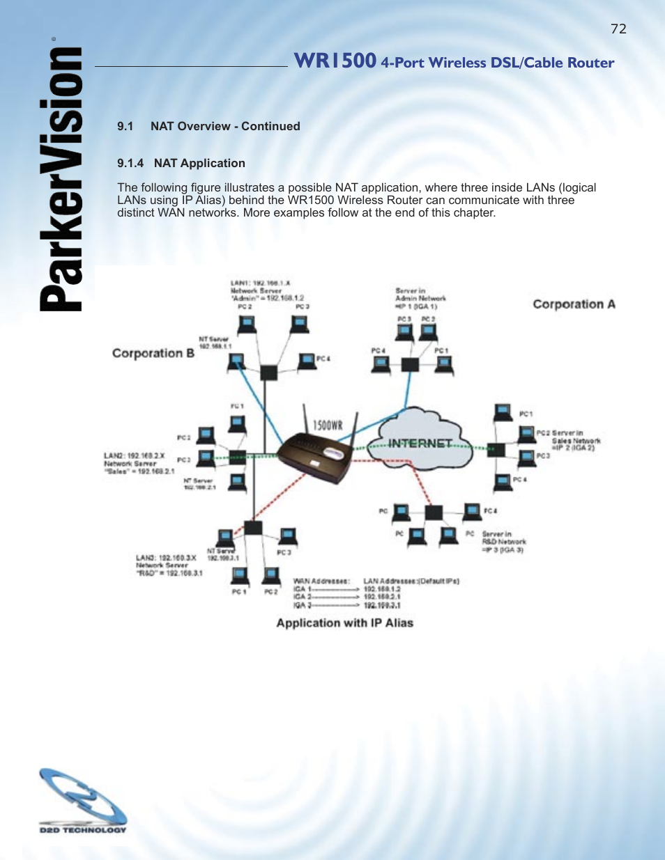 Wr1500 | ParkerVision WR1500 User Manual | Page 70 / 177