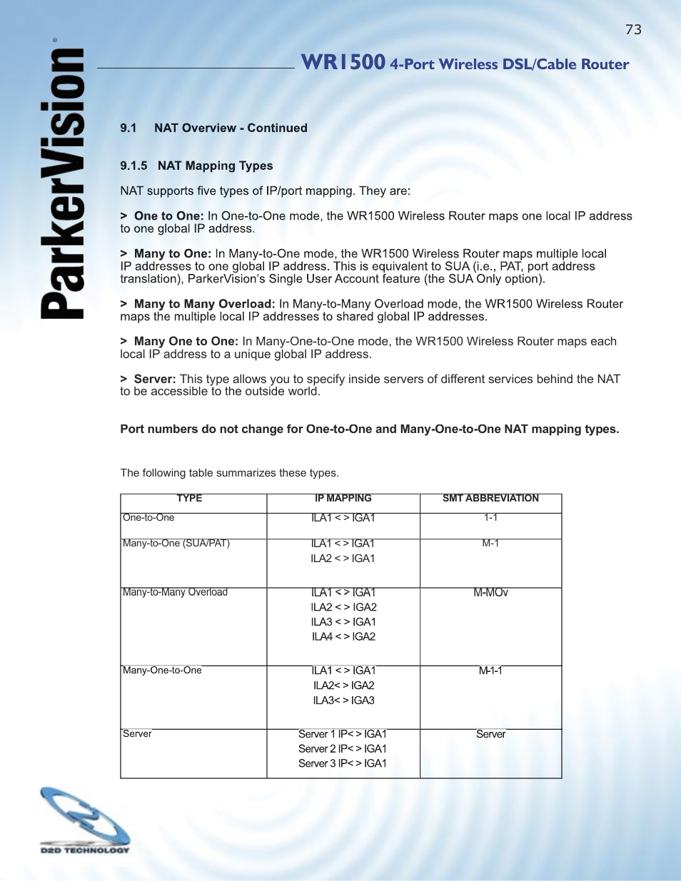 Wr1500, Port wireless dsl/cable router | ParkerVision WR1500 User Manual | Page 71 / 177