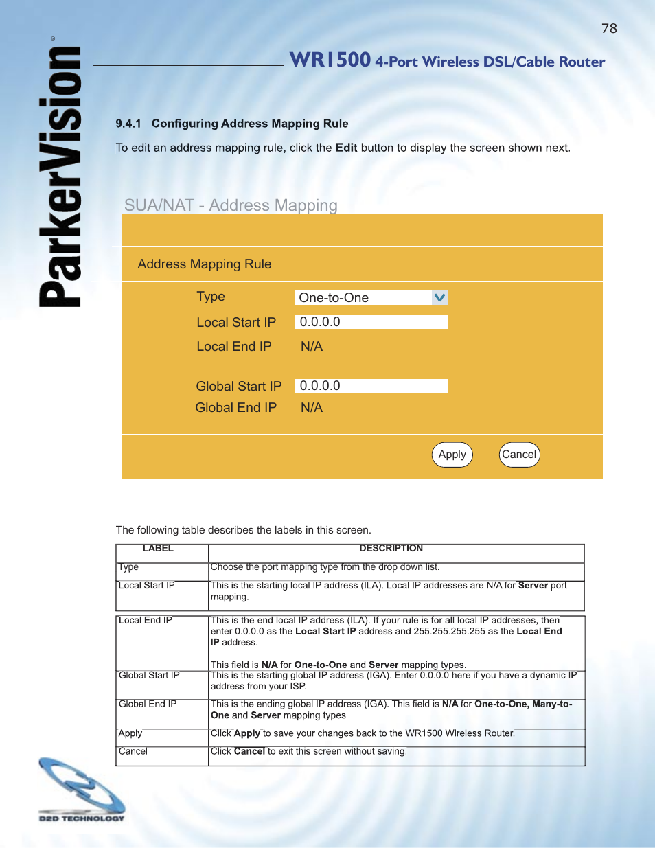 Wr1500, Sua/nat - address mapping | ParkerVision WR1500 User Manual | Page 76 / 177