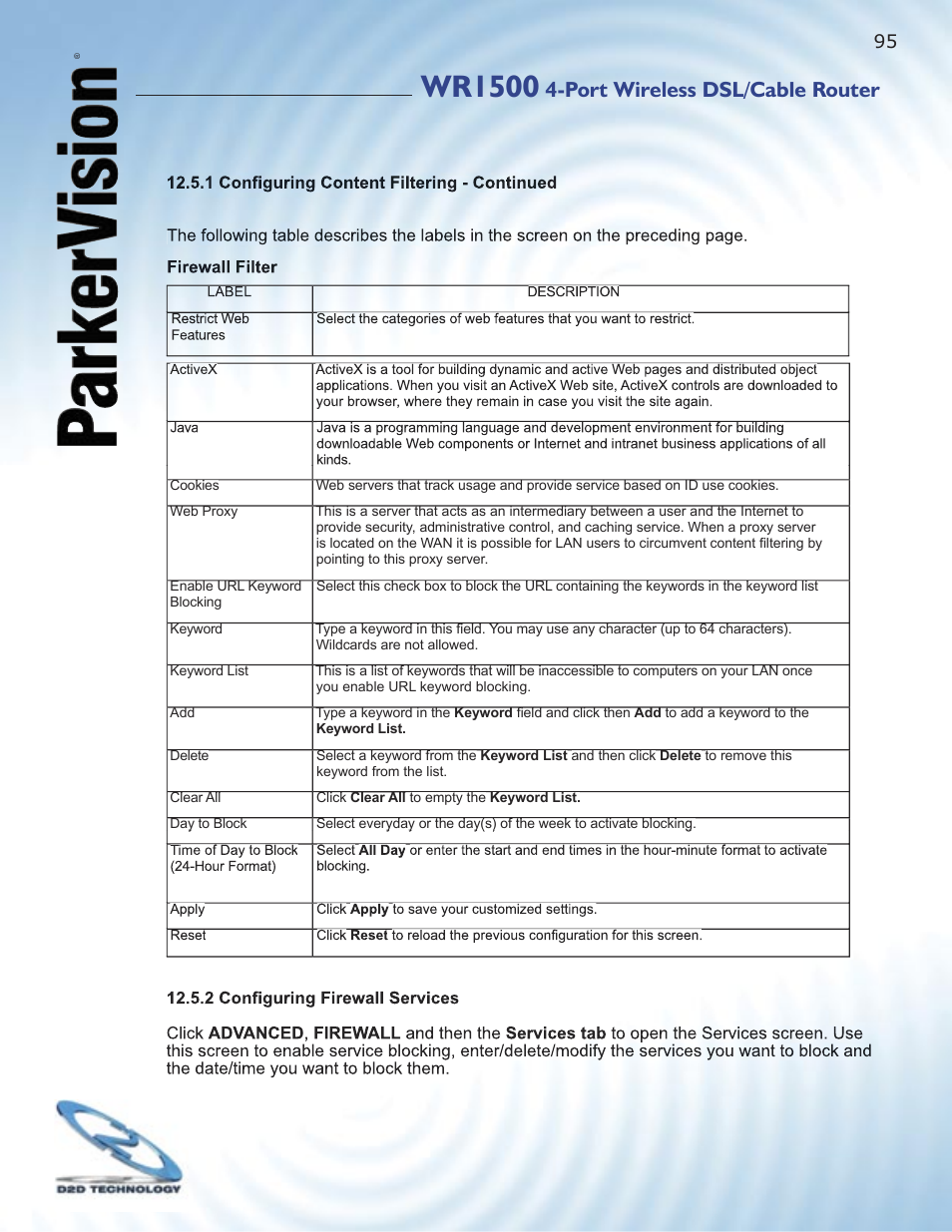 Wr1500, Port wireless dsl/cable router | ParkerVision WR1500 User Manual | Page 93 / 177