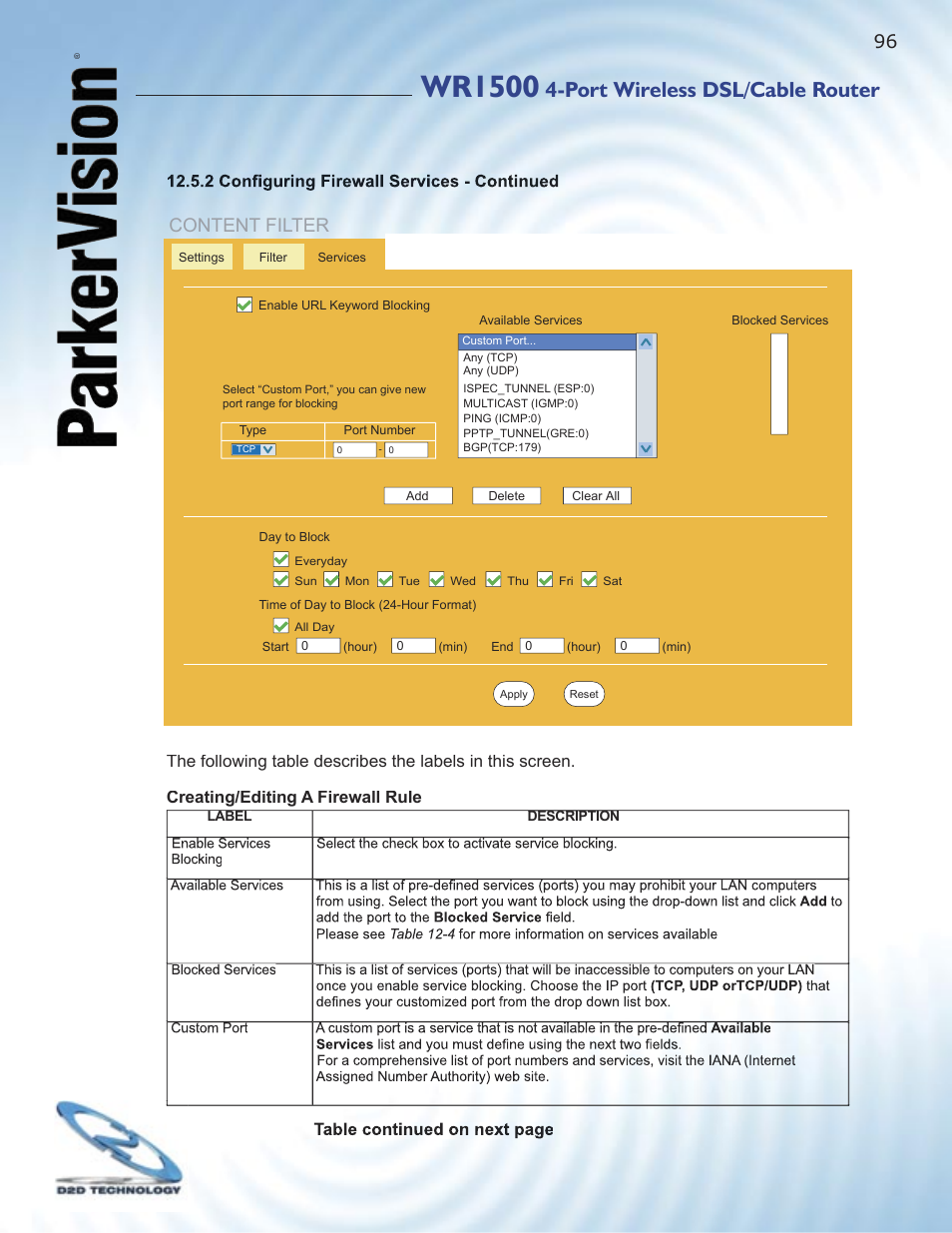 Wr1500, Port wireless dsl/cable router, Content filter | ParkerVision WR1500 User Manual | Page 94 / 177