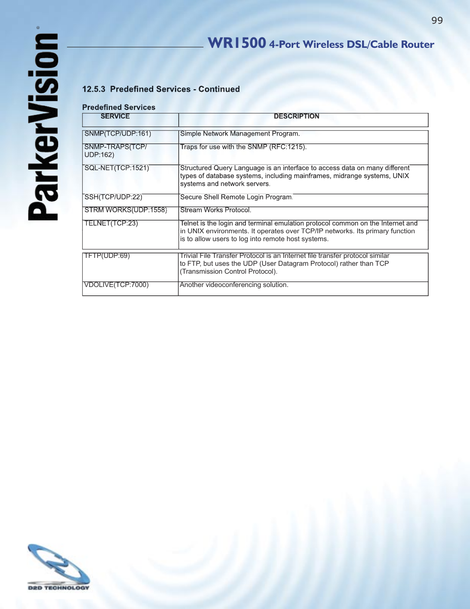 Wr1500, Port wireless dsl/cable router | ParkerVision WR1500 User Manual | Page 97 / 177