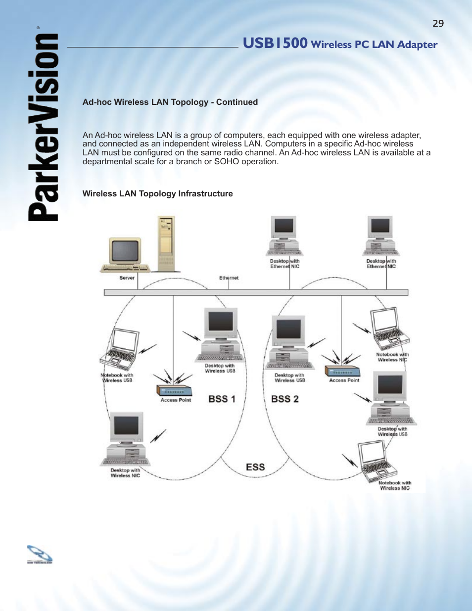 Usb1500 | ParkerVision USB1500 User Manual | Page 27 / 34