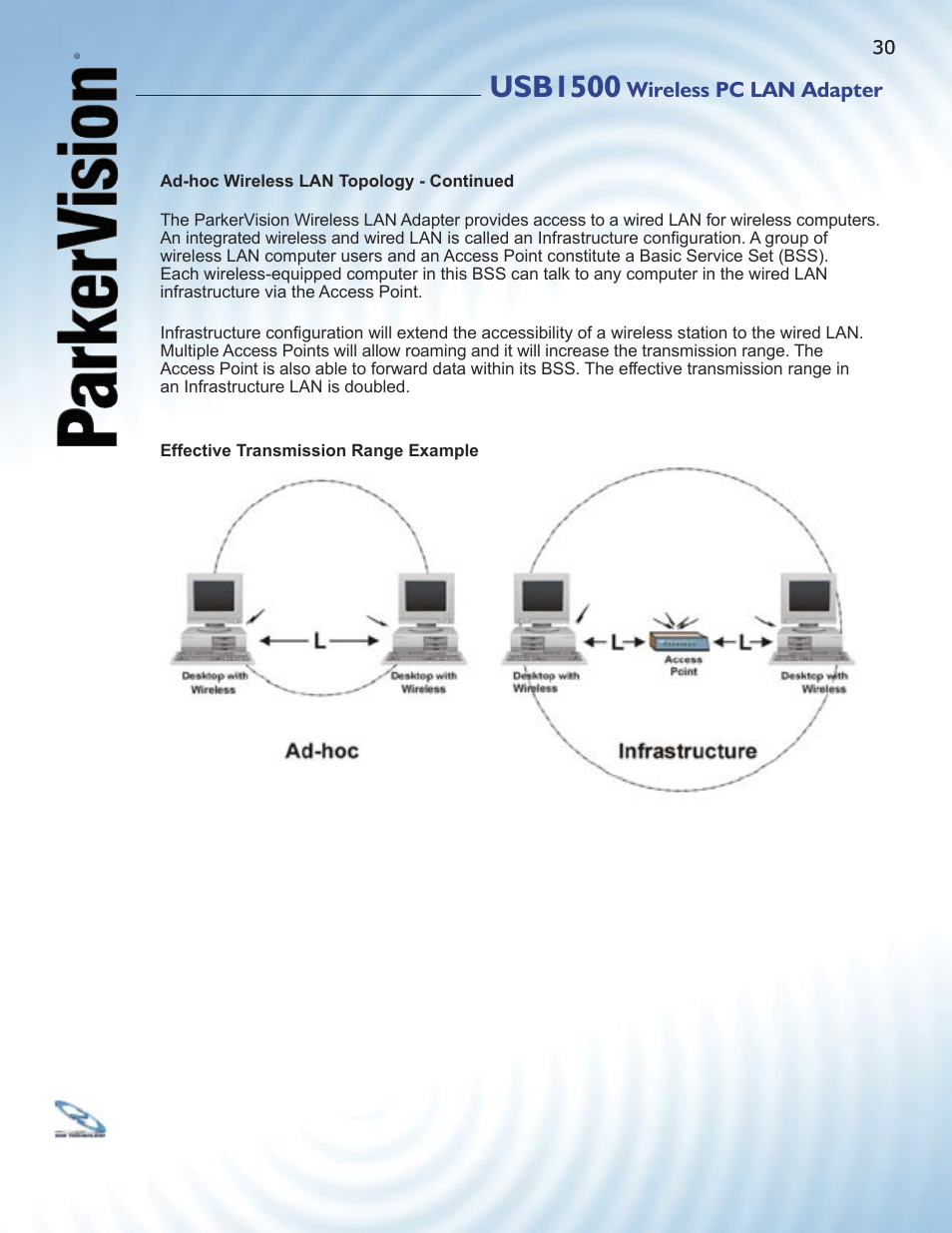 Usb1500 | ParkerVision USB1500 User Manual | Page 28 / 34