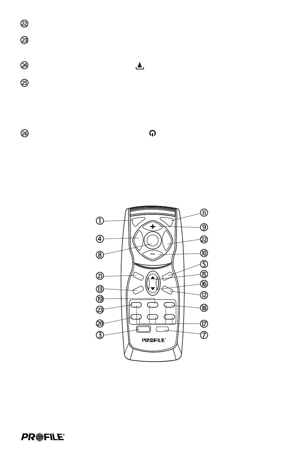 Profile MP6600 User Manual | Page 16 / 24