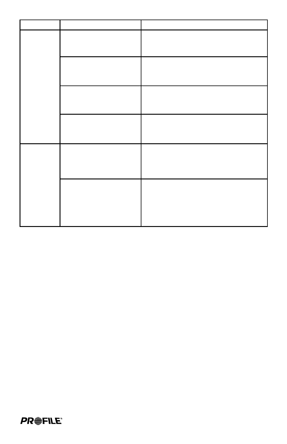 Profile MP6600 User Manual | Page 20 / 24