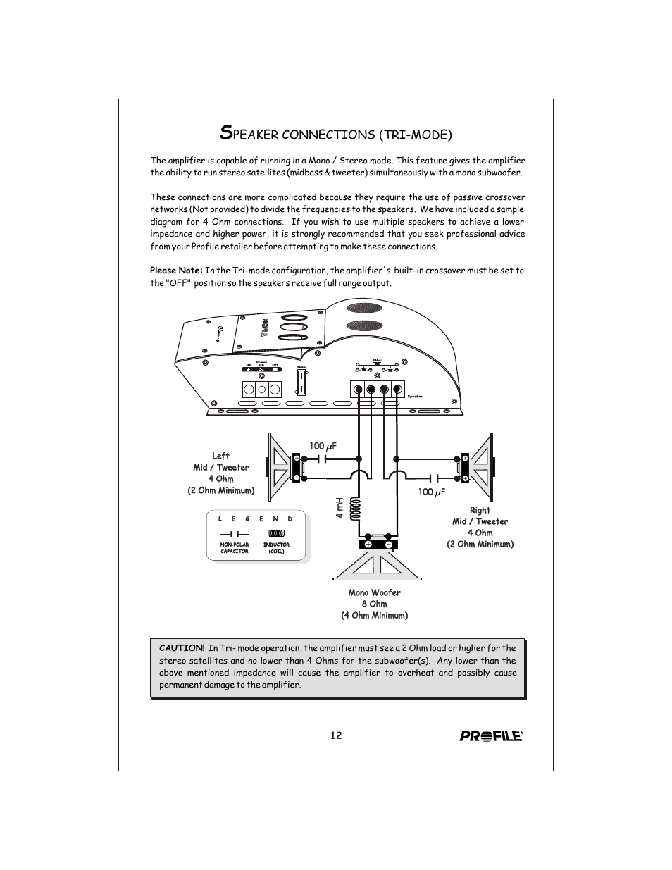 Вк 13, Peaker connections (tri-mode) | Profile Clarus CL440 User Manual | Page 13 / 20