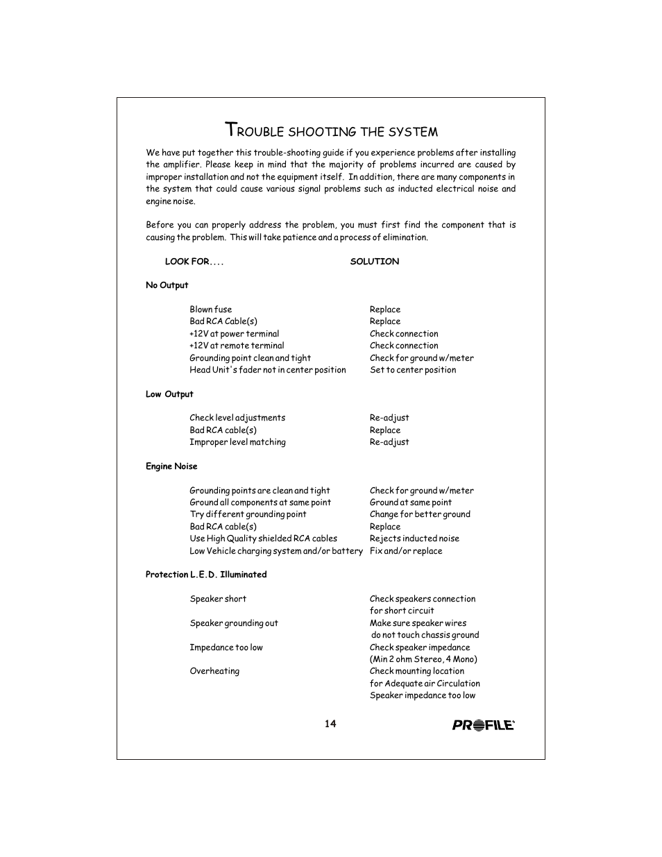 Вк 15, Rouble shooting the system | Profile Clarus CL440 User Manual | Page 15 / 20