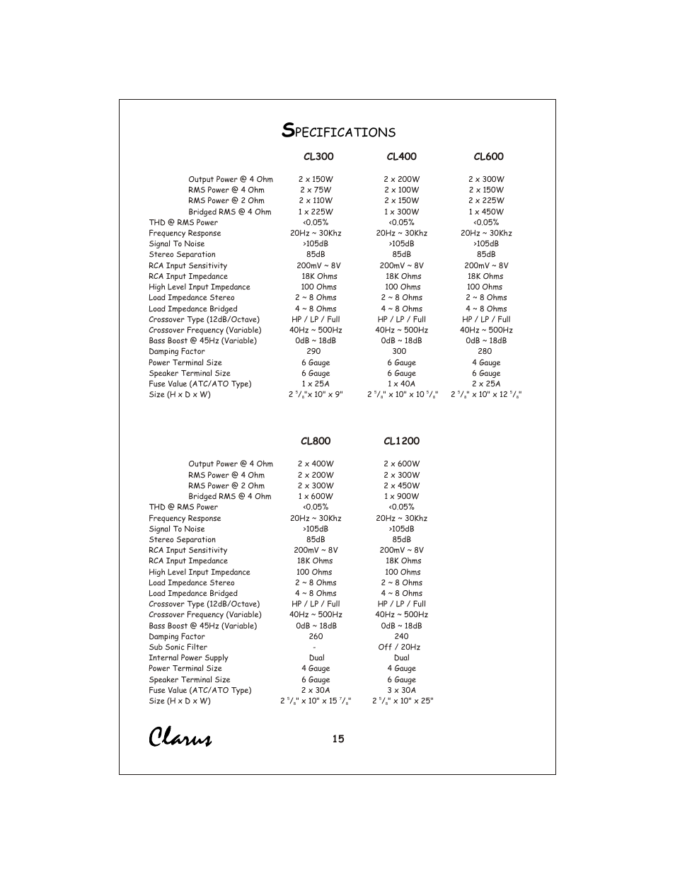 Вк 16, Pecifications | Profile Clarus CL440 User Manual | Page 16 / 20