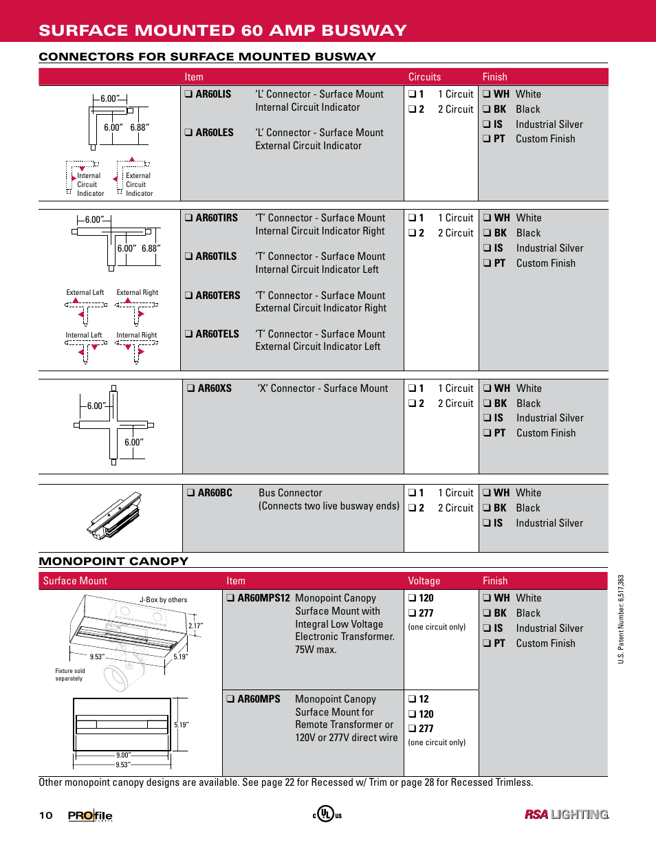 Surface mounted 60 amp busway | Profile SERIES 60 AMP BUSWAY User Manual | Page 7 / 26