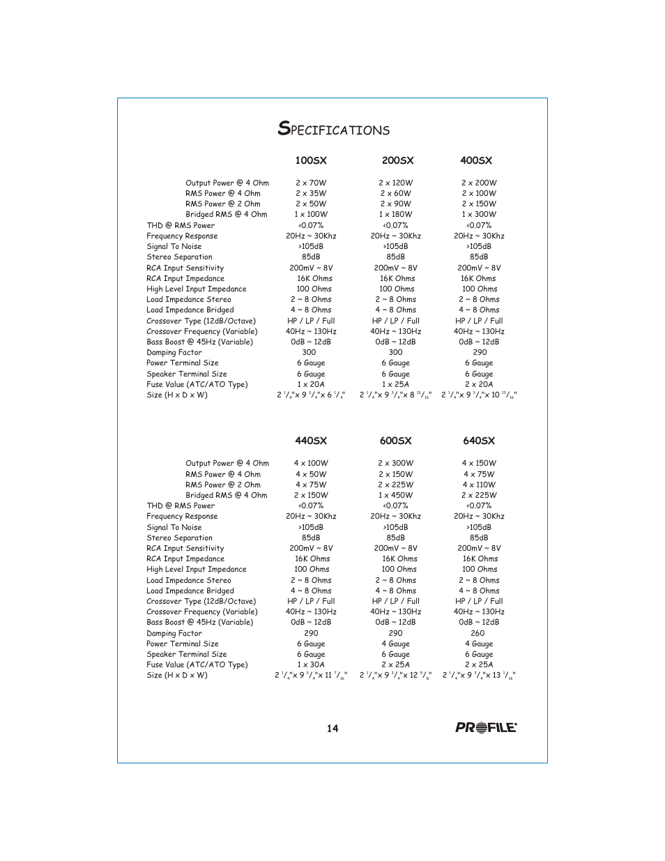 Вк 15, Pecifications | Profile California 400SX User Manual | Page 15 / 19