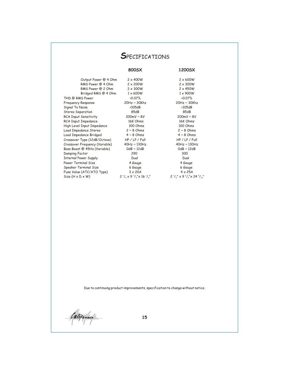 Вк 16, Pecifications | Profile California 400SX User Manual | Page 16 / 19