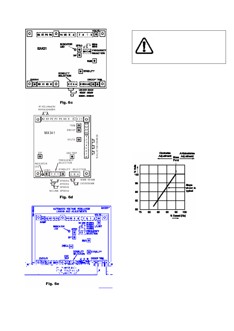 PI Manufacturing AC generators User Manual | Page 15 / 43