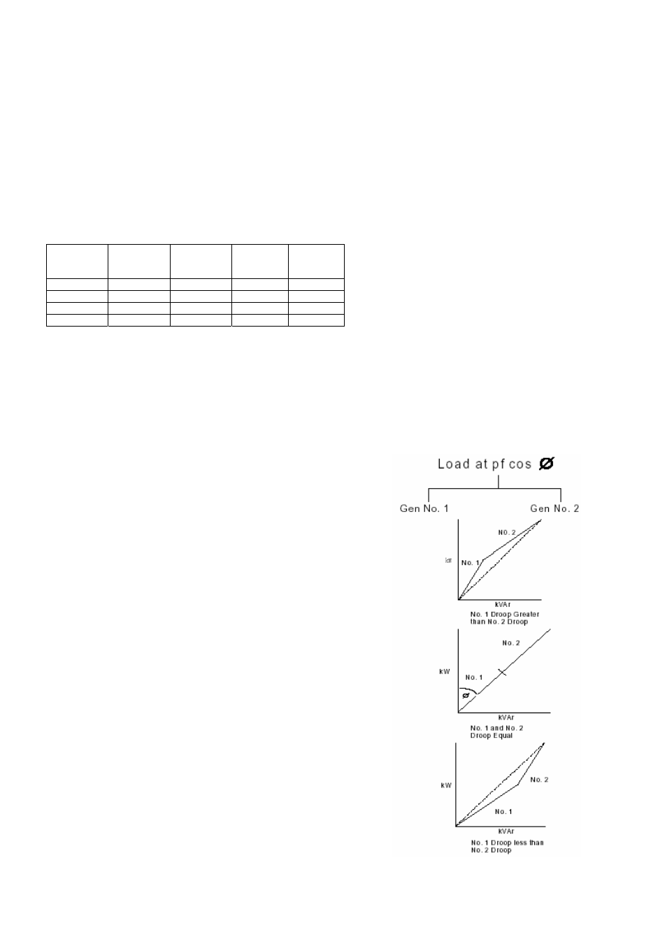 Accessories | PI Manufacturing AC generators User Manual | Page 19 / 43