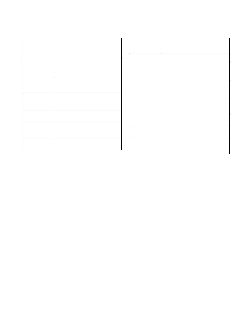 PI Manufacturing AC generators User Manual | Page 28 / 43
