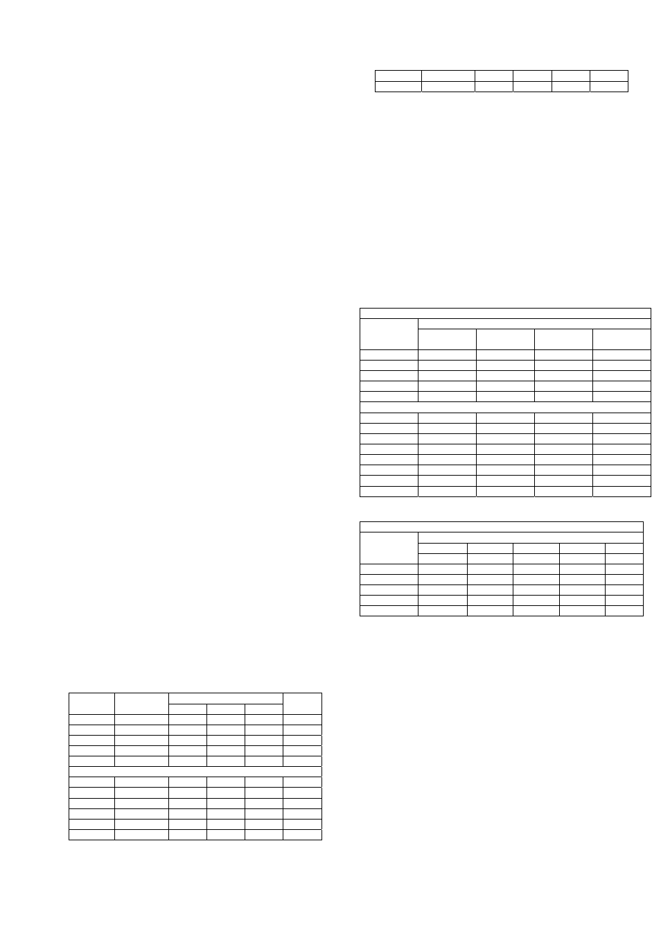 PI Manufacturing AC generators User Manual | Page 30 / 43