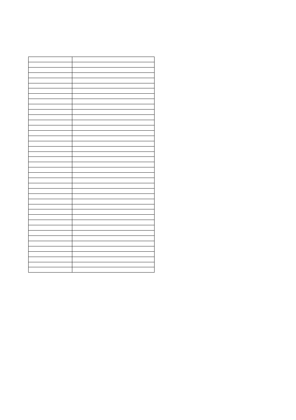 Parts list typical single bearing generator | PI Manufacturing AC generators User Manual | Page 35 / 43