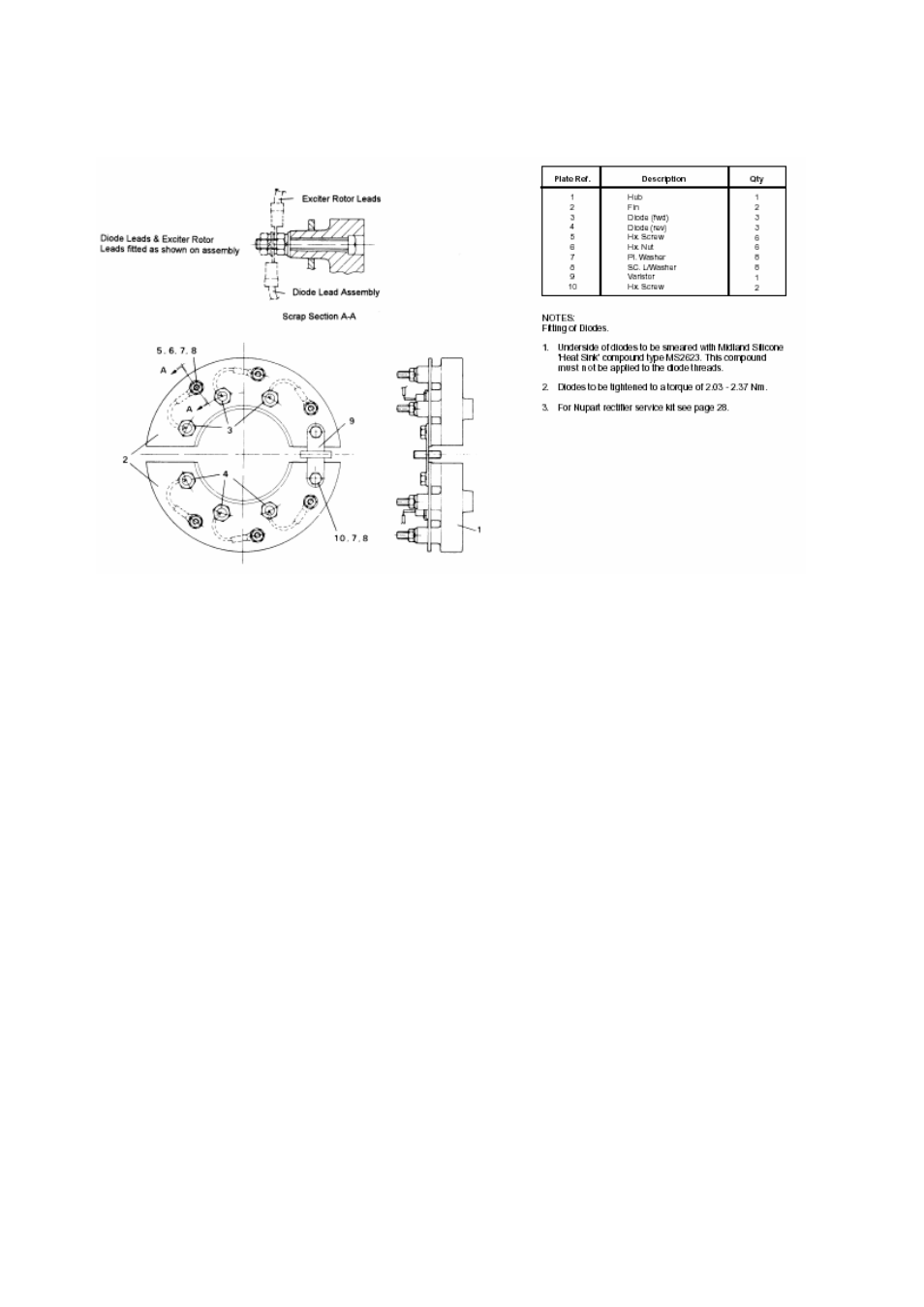 PI Manufacturing AC generators User Manual | Page 41 / 43