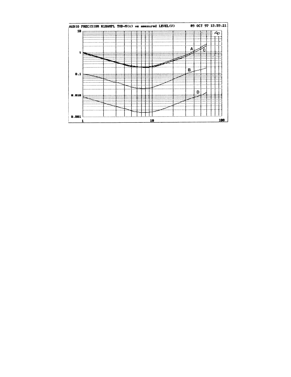 Pass Labs X1000 User Manual | Page 15 / 21