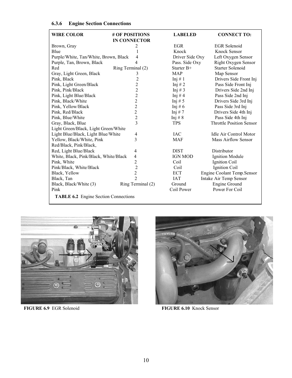 Painless Performance 60505 User Manual | Page 14 / 21