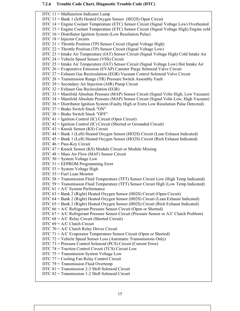 Painless Performance 60505 User Manual | Page 19 / 21