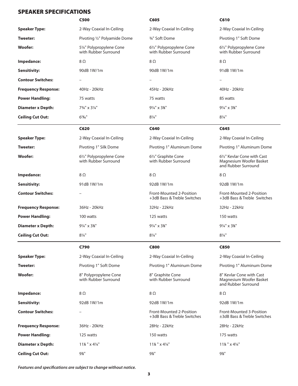 Speaker specifications | Proficient Audio Systems C790 User Manual | Page 3 / 4
