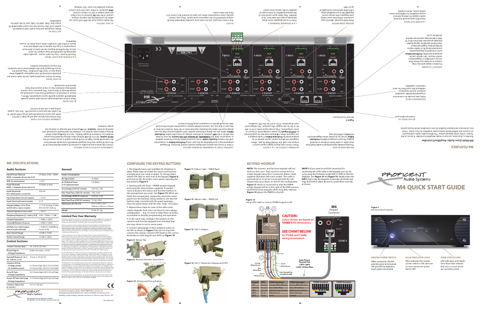 M4 quick start guide, Caution, See chart below | M4 specifications, Keypad hookup, Configure the keypad buttons, M4 fea tur es, General, Limited two-year warranty, M4 mul ti-z one aud io am plif ier /co ntr oller | Proficient Audio Systems M4 User Manual | Page 5 / 5