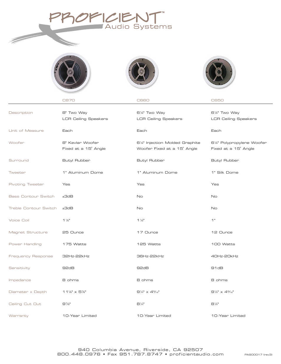 Proficient Audio Systems Proficient LCR C660 User Manual | Page 2 / 2