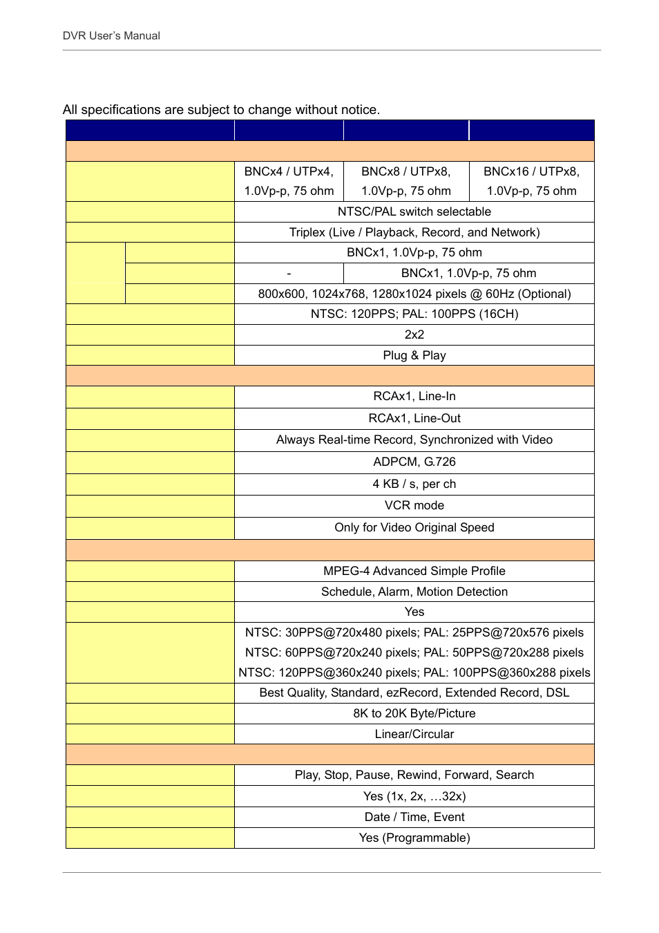 Appendix a: technical specifications | Proficient Audio Systems 00P3DG090DSEB3 User Manual | Page 53 / 64