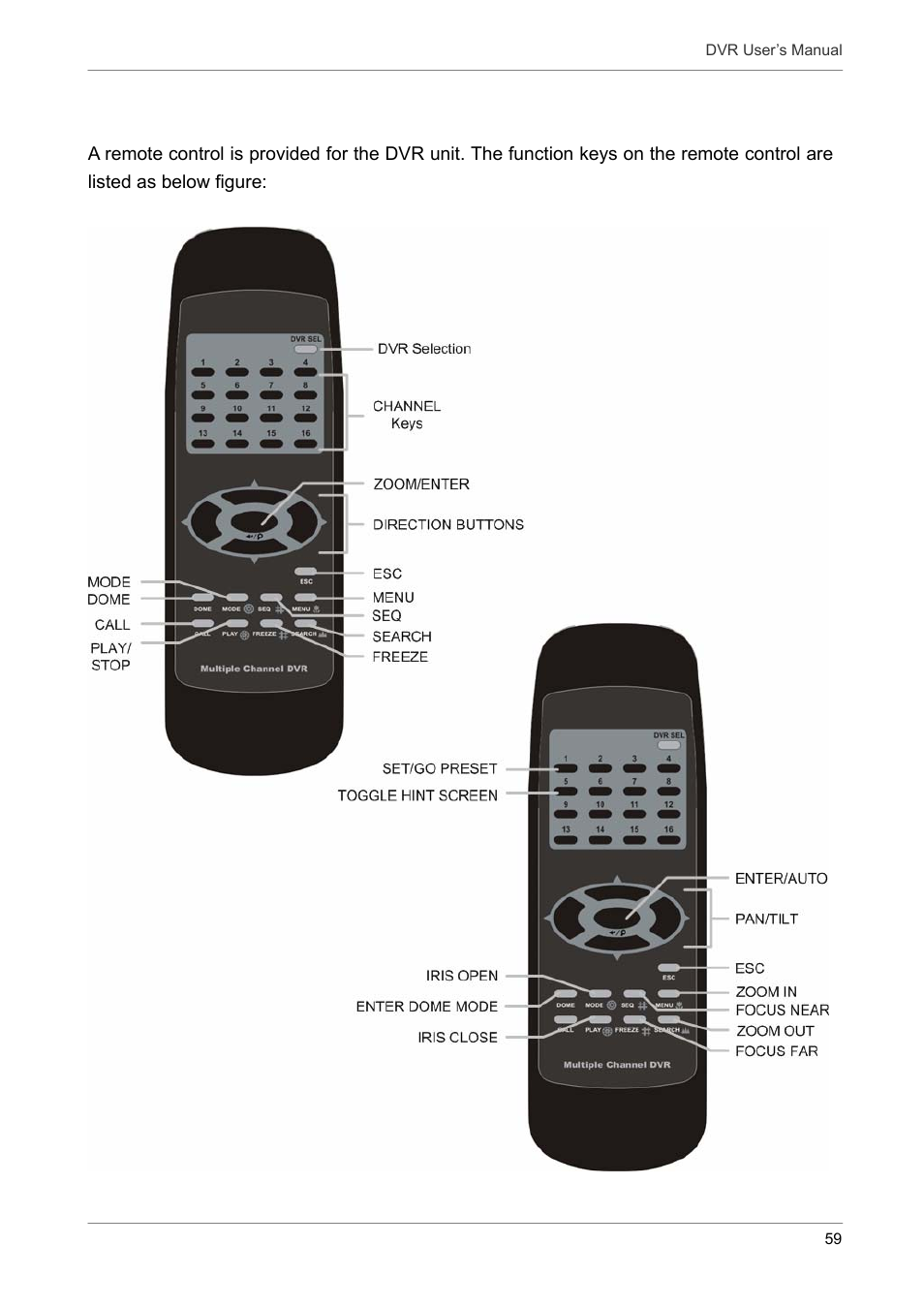 Appendix e: remote controller | Proficient Audio Systems 00P3DG090DSEB3 User Manual | Page 60 / 64