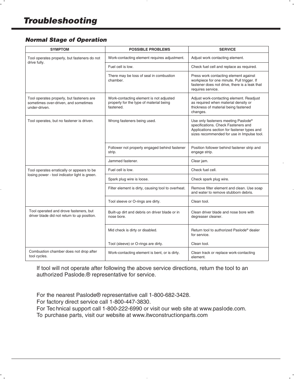Troubleshooting, Normal stage of operation | Paslode 900078 User Manual | Page 19 / 38