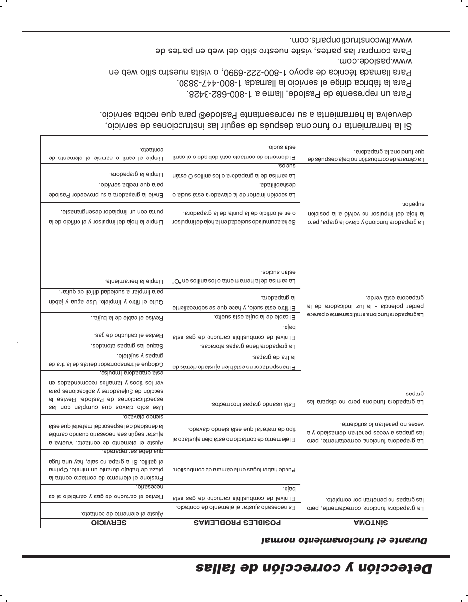 Detección y corrección de fallas | Paslode 900078 User Manual | Page 20 / 38