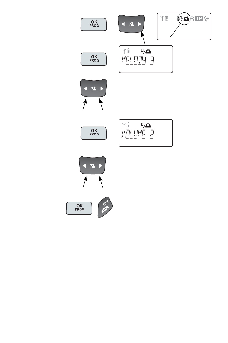 Profoon Telecommunicatie PDX-1400 User Manual | Page 15 / 47