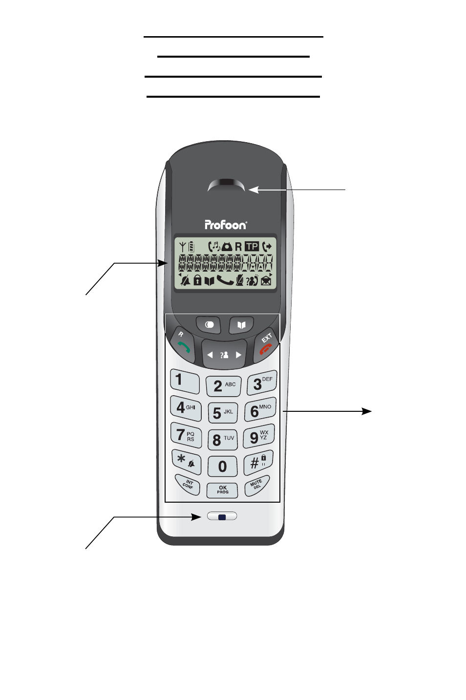 Profoon Telecommunicatie PDX-1400 User Manual | Page 2 / 47