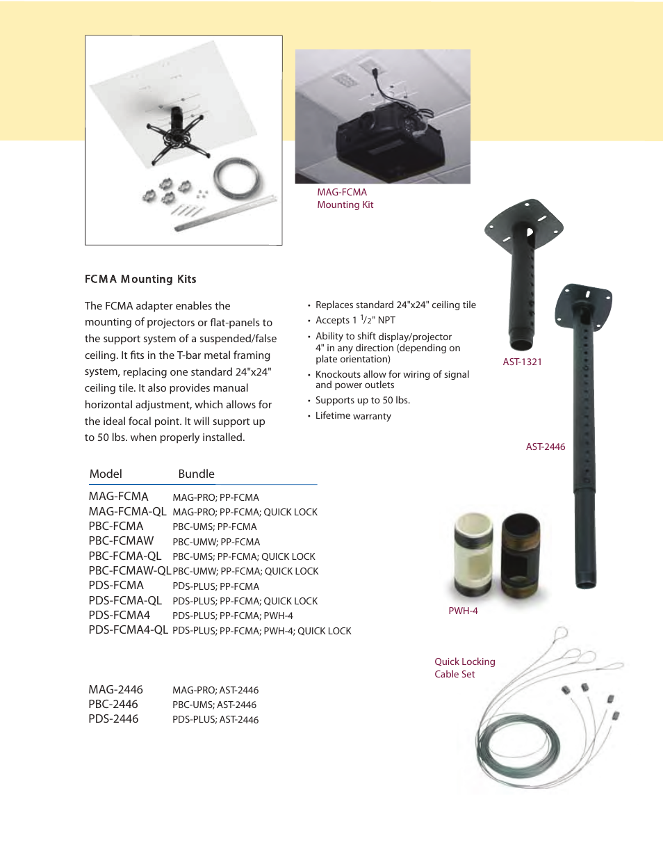 Premier Mounts PBC-FCTAW-QL User Manual | Page 2 / 2