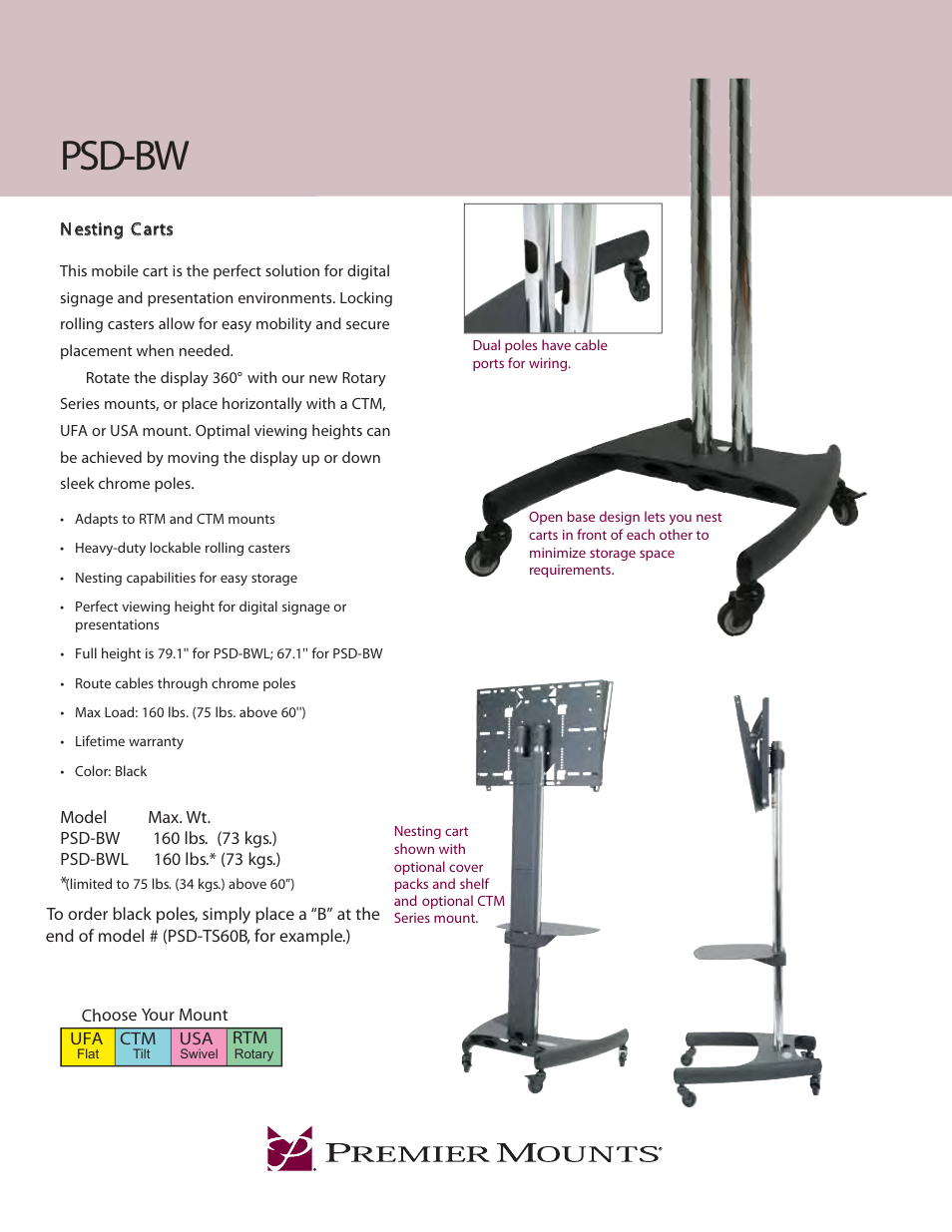 Premier Mounts PSD-BW User Manual | 2 pages