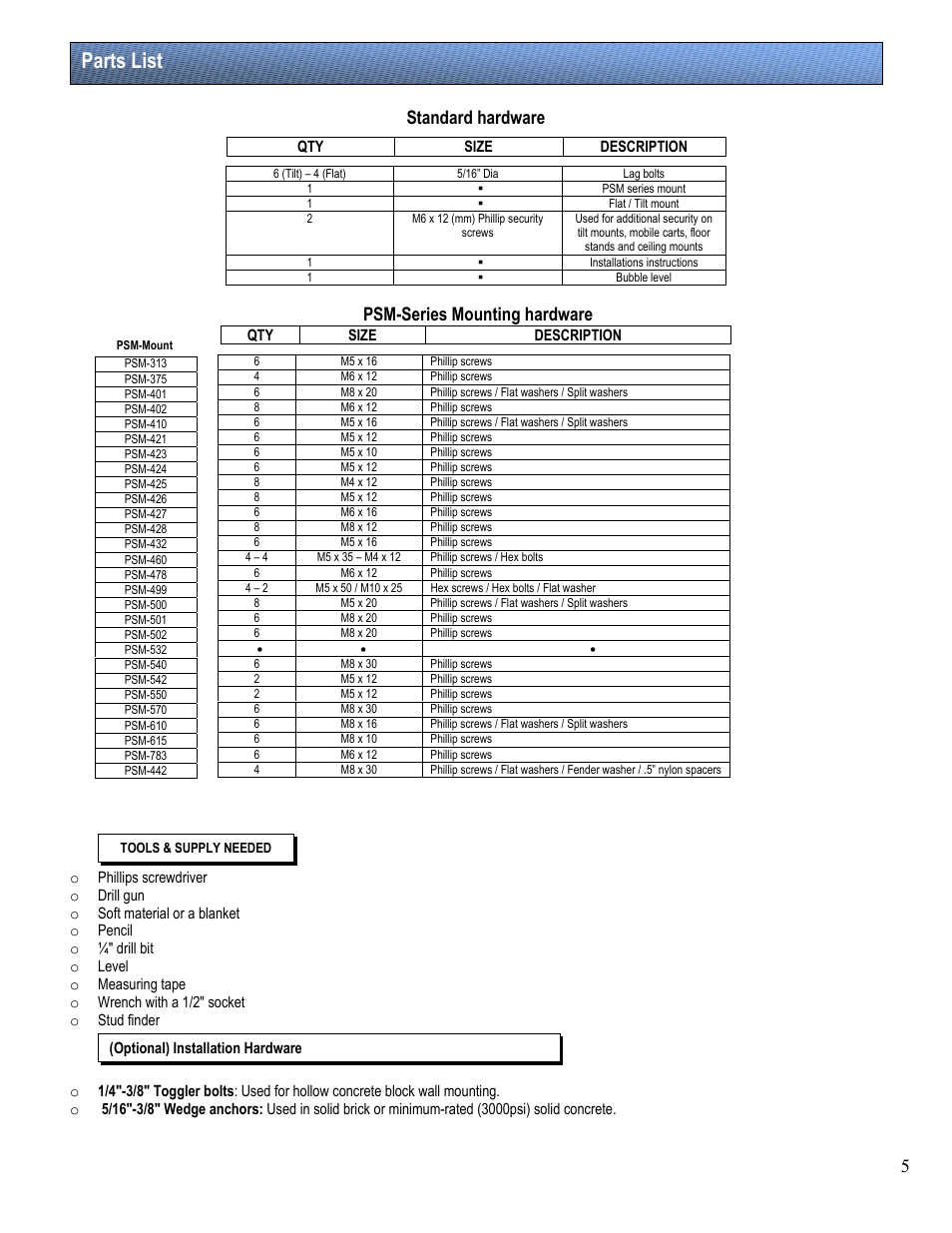 Parts list, 5 standard hardware, Psm-series mounting hardware | Premier Mounts PSM-442F User Manual | Page 5 / 12