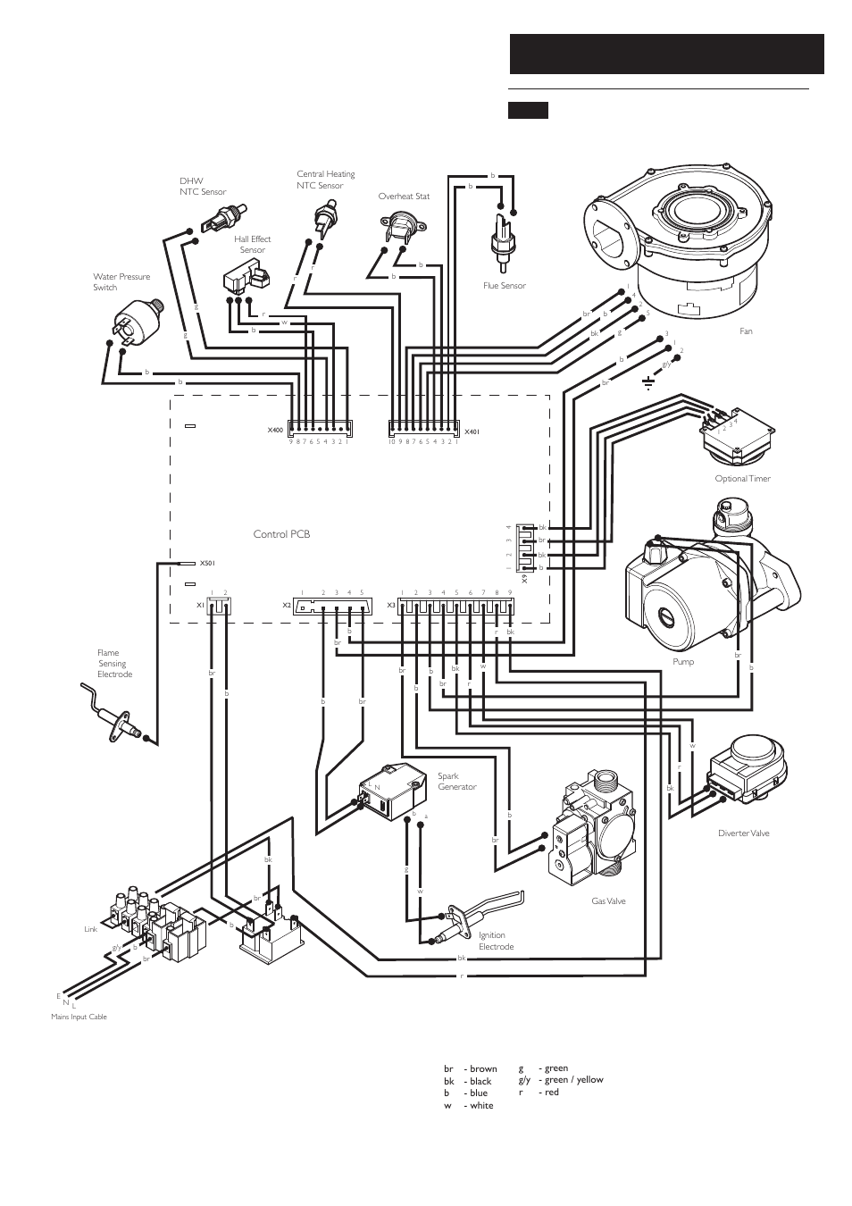 0 electrical, 1 illustrated wiring diagram, Control pcb | Baxi Potterton Heatmax Combi HE Condensing Combination Boiler User Manual | Page 49 / 60