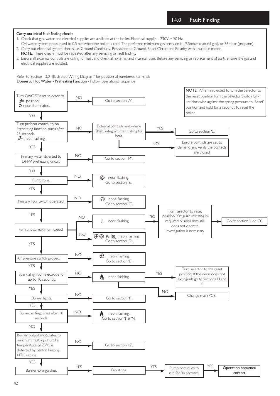 0 fault finding | Baxi Potterton 80 HE User Manual | Page 42 / 52