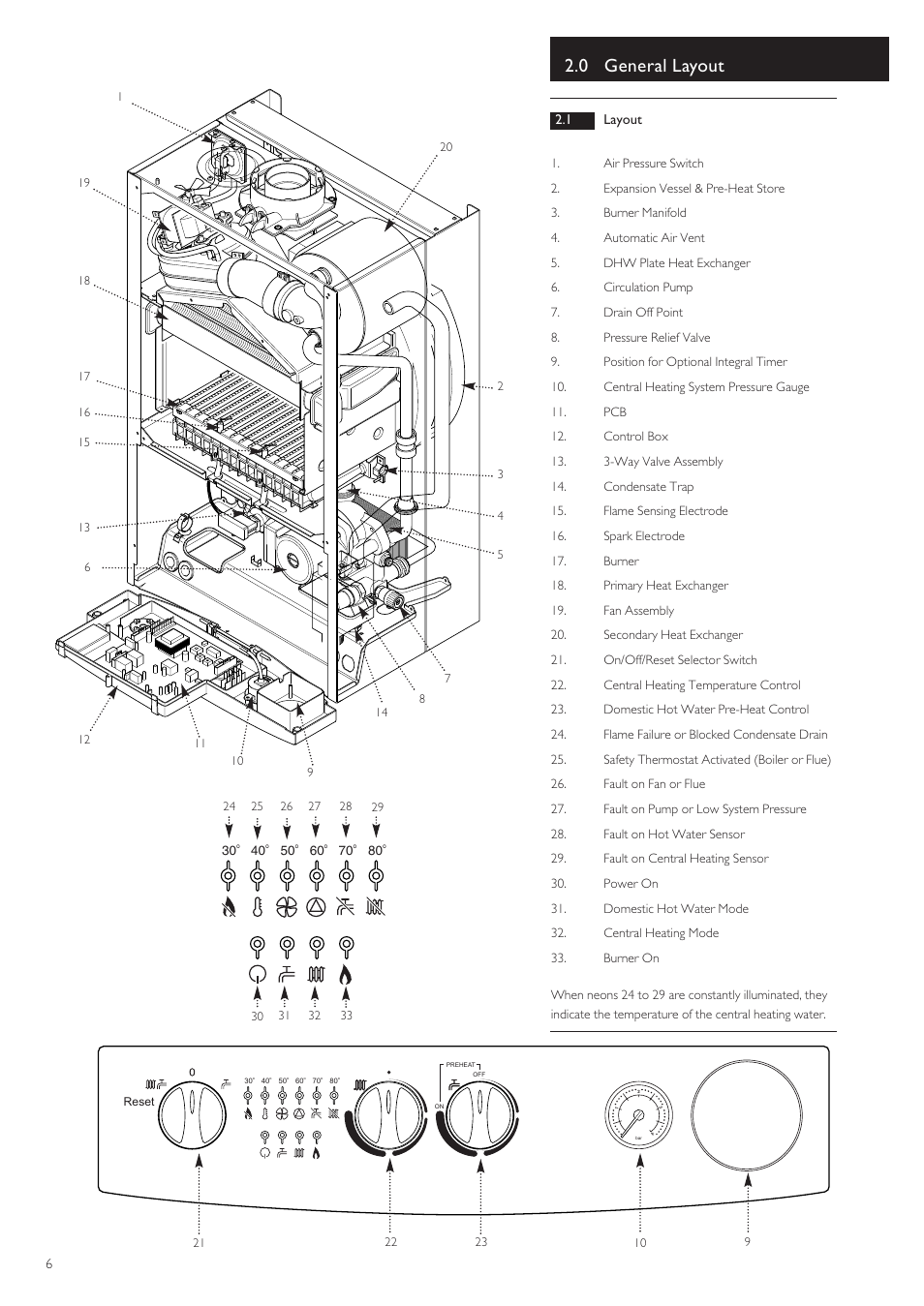 0 general layout | Baxi Potterton 80 HE User Manual | Page 6 / 52