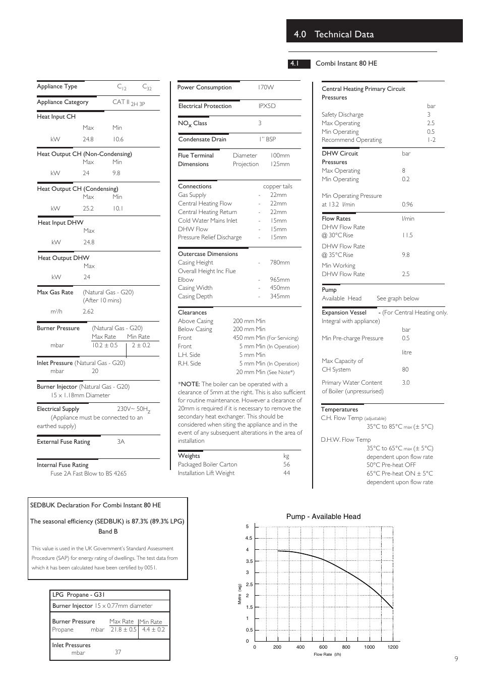 0 technical data | Baxi Potterton 80 HE User Manual | Page 9 / 52