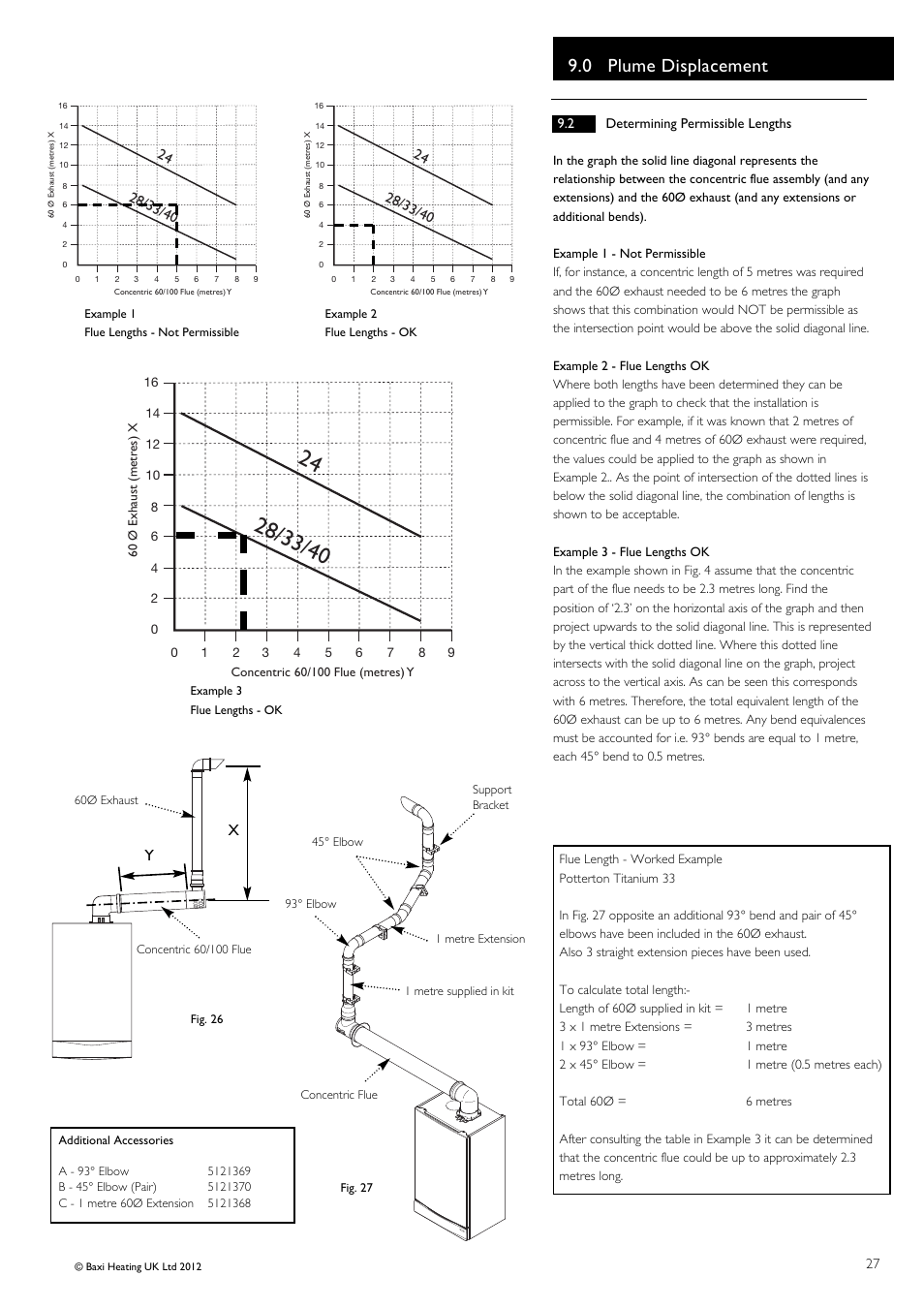 0 plume displacement | Baxi Potterton Titanium Condensing Combination Boiler 47-393-40 User Manual | Page 27 / 64