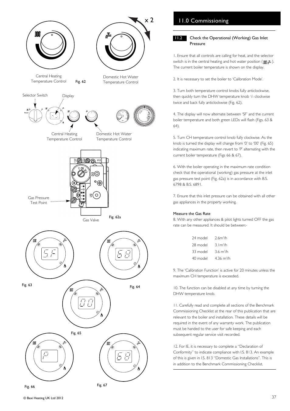 0 commissioning, H 28 model 3.1m, H 33 model 3.6 m | Gas valve gas pressure test point | Baxi Potterton Titanium Condensing Combination Boiler 47-393-40 User Manual | Page 37 / 64