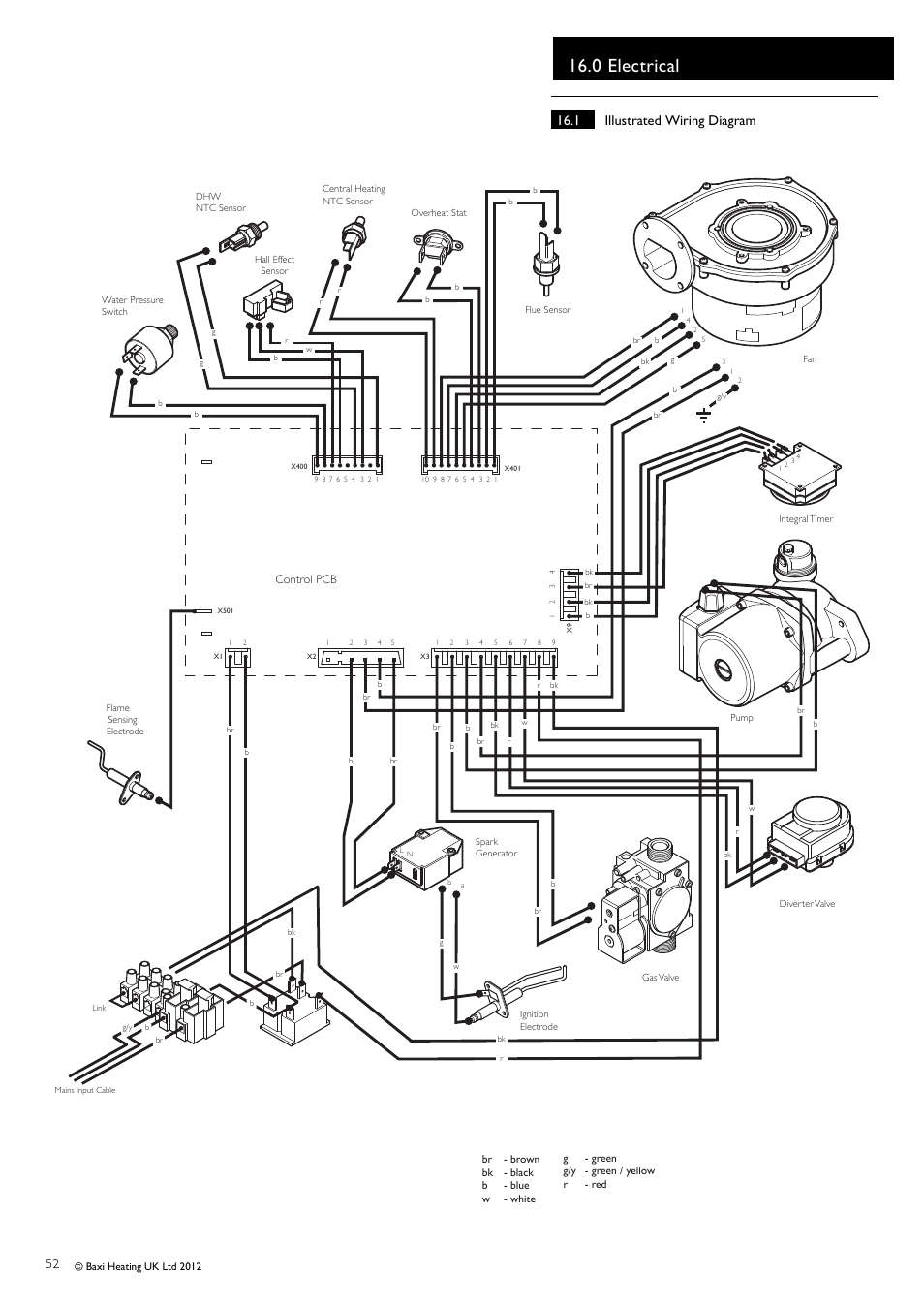 0 electrical, 1 illustrated wiring diagram, Control pcb | Baxi Potterton Titanium Condensing Combination Boiler 47-393-40 User Manual | Page 52 / 64