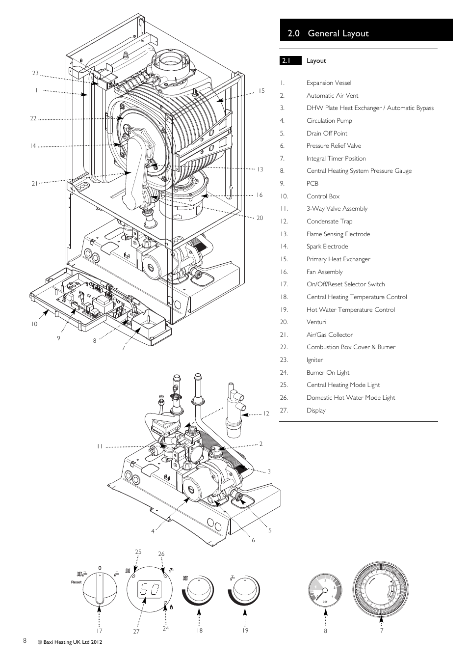 0 general layout, 1 layout | Baxi Potterton Titanium Condensing Combination Boiler 47-393-40 User Manual | Page 8 / 64