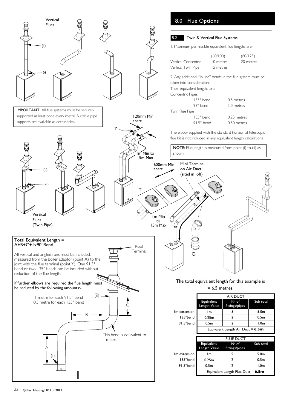 0 flue options | Baxi Potterton Promax Combi HE Plus A Range G.C.No 47 393 23 User Manual | Page 22 / 60