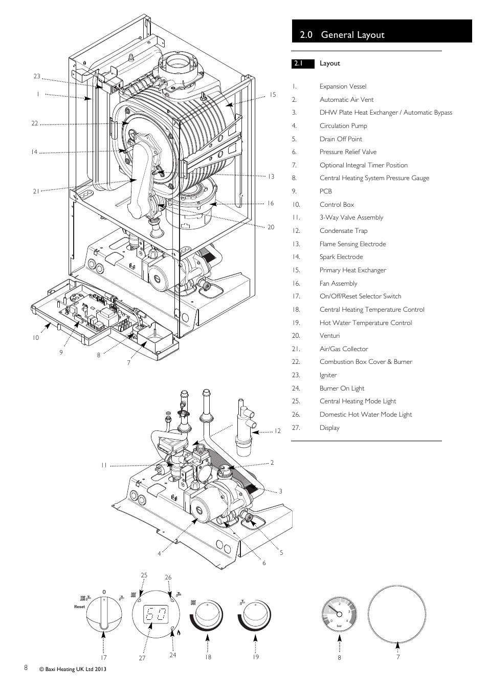 0 general layout | Baxi Potterton Promax Combi HE Plus A Range G.C.No 47 393 23 User Manual | Page 8 / 60