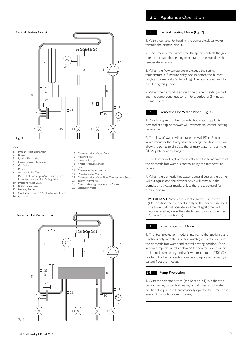 0 appliance operation | Baxi Potterton Promax Combi HE Plus A Range G.C.No 47 393 23 User Manual | Page 9 / 60