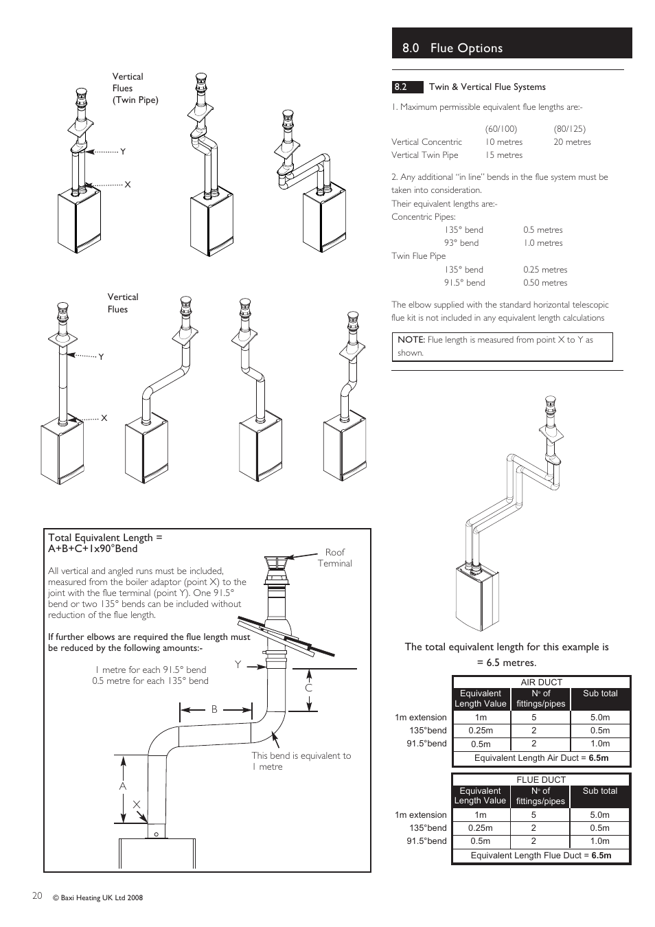 0 flue options | Baxi Potterton Gold HE A Range User Manual | Page 20 / 60
